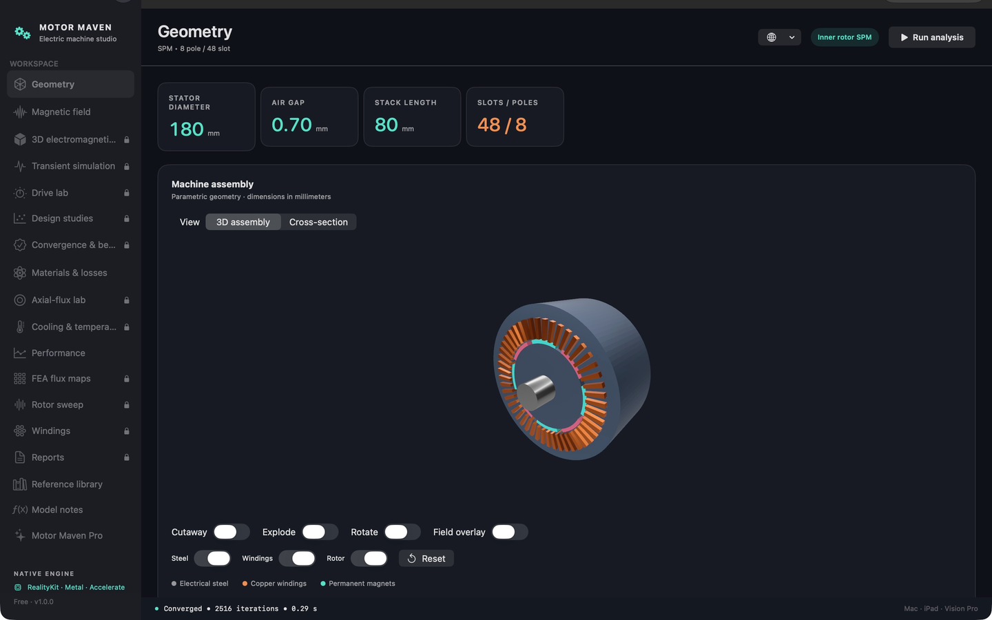 Motor Maven on Mac showing the Geometry workspace, a 3D permanent-magnet motor assembly, dimensions and cutaway and part-visibility controls.