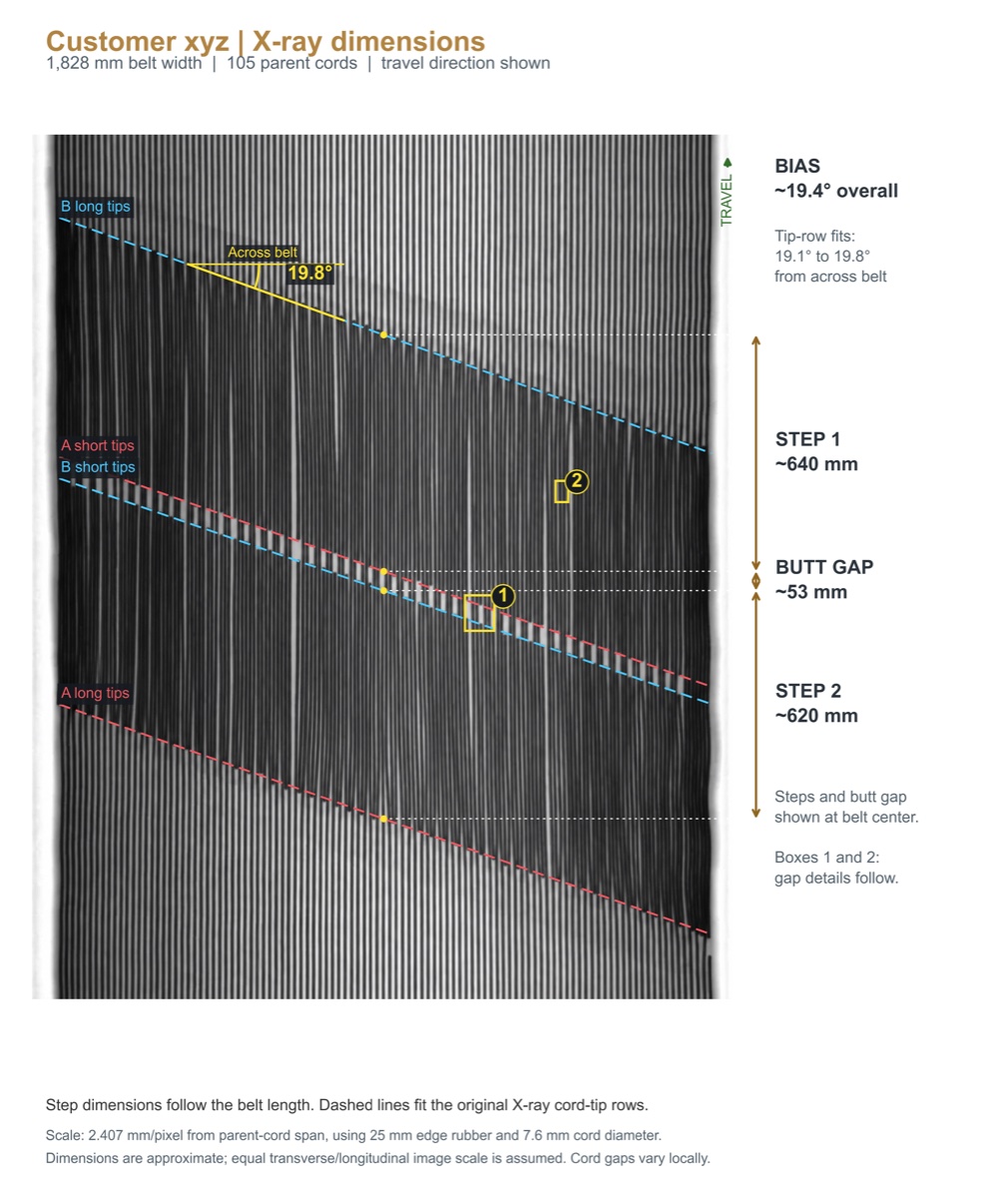 Example splice measurements: approximately 640 and 620 mm steps and a 19.4 degree bias angle.