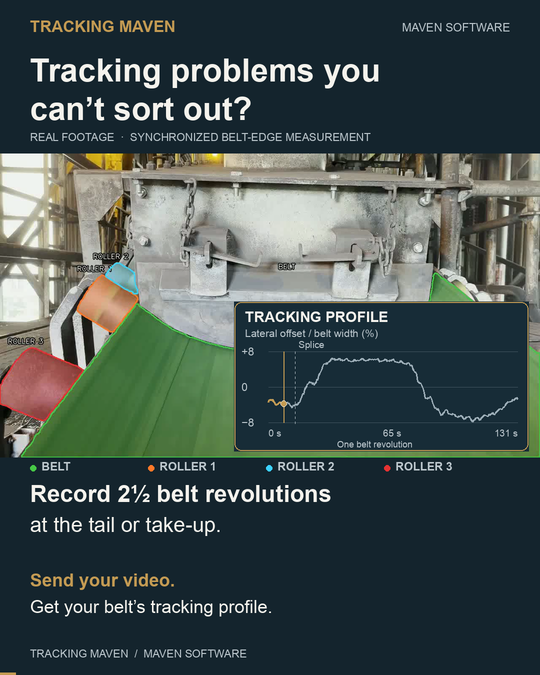 Maven Software Inc. — Conveyor Engineering Software, Education & Consulting